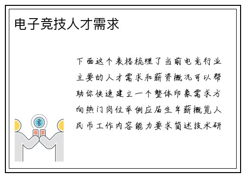 电子竞技人才需求